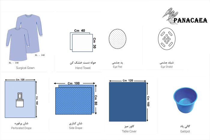 ophtalmic surgical pack