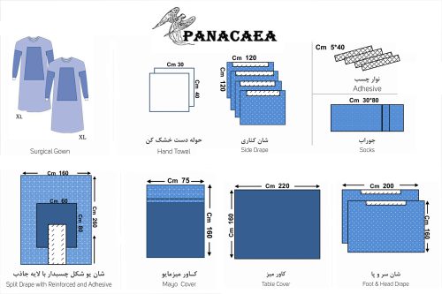 orthopedic surgical pack